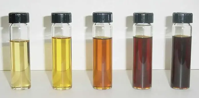 Hydraulic Color oil